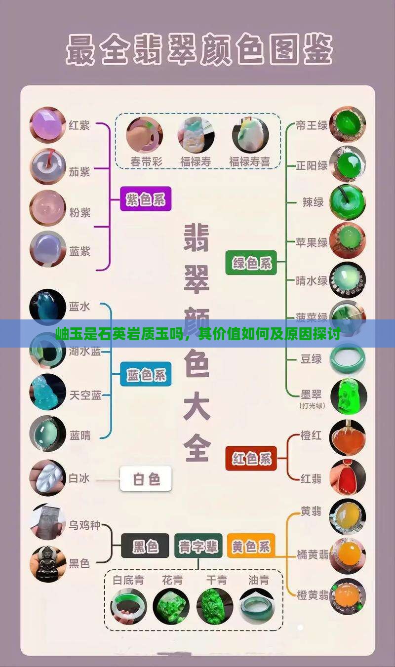 岫玉是石英岩质玉吗，其价值如何及原因探讨