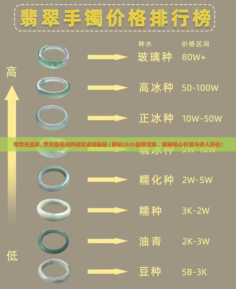带荧光翡翠