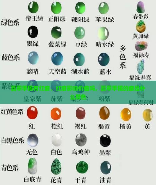 翡翠手镯有红癣
