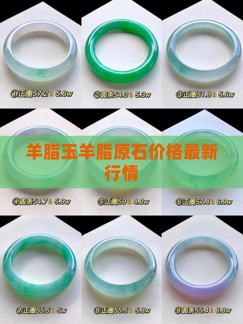 羊脂玉目前价格原石