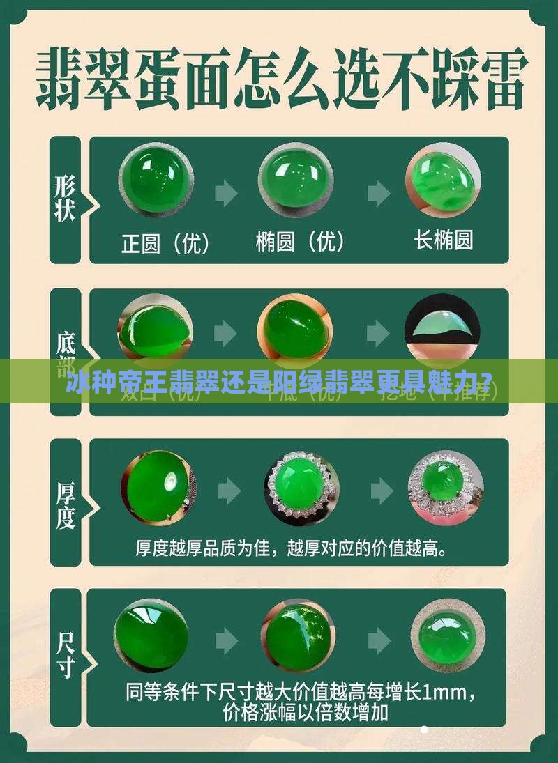冰种帝王翡翠还是阳绿翡翠更具魅力？