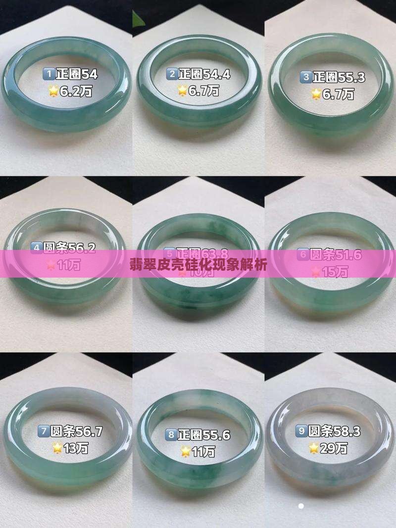 翡翠皮壳硅化现象解析