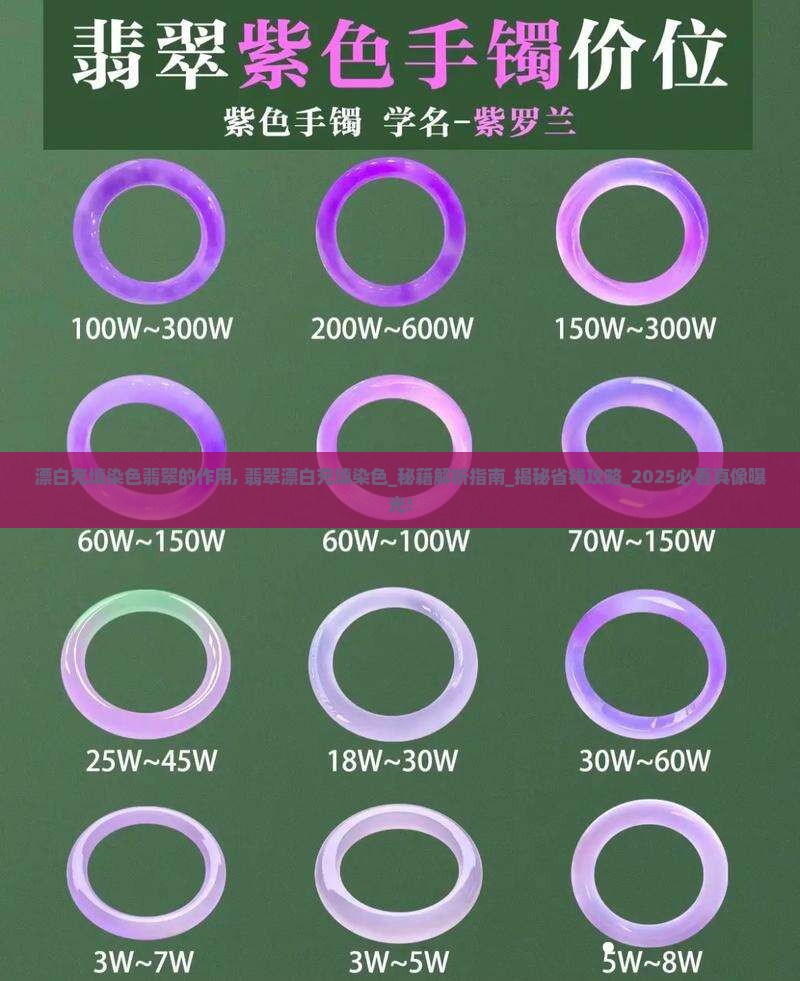 漂白充填染色翡翠的作用