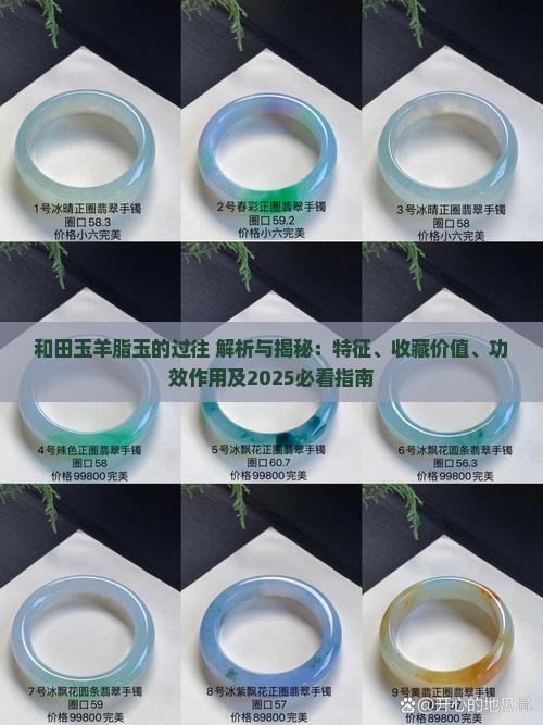 和田玉羊脂玉的过往