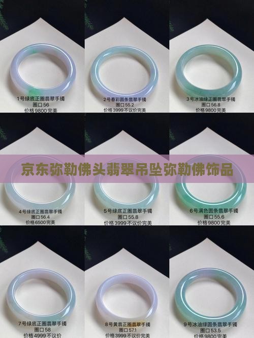 弥勒佛头翡翠吊坠