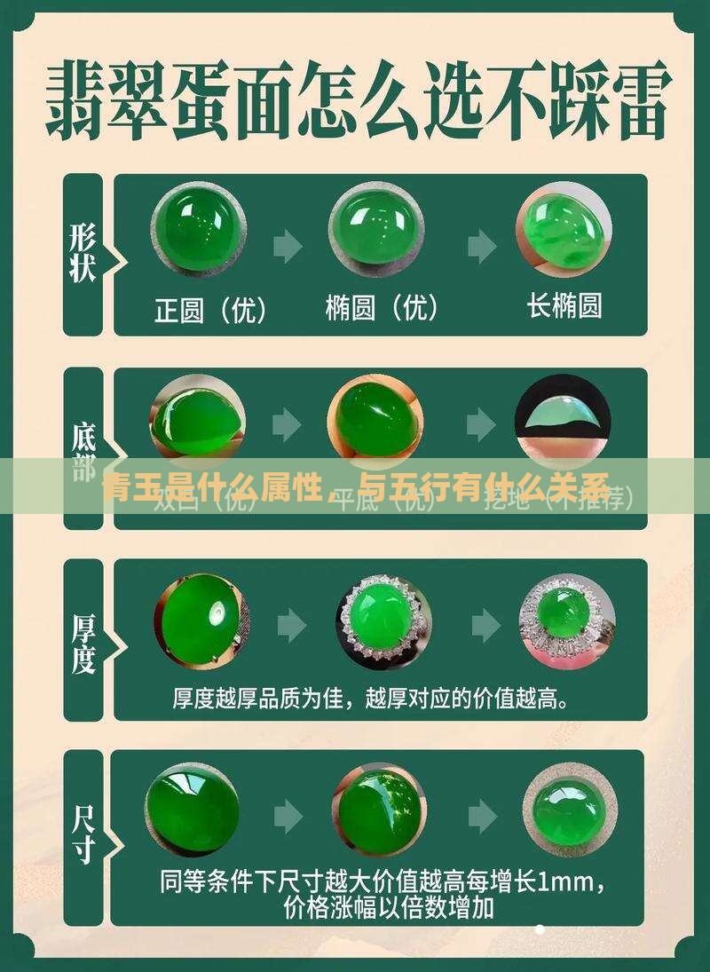 青玉是木属性吗