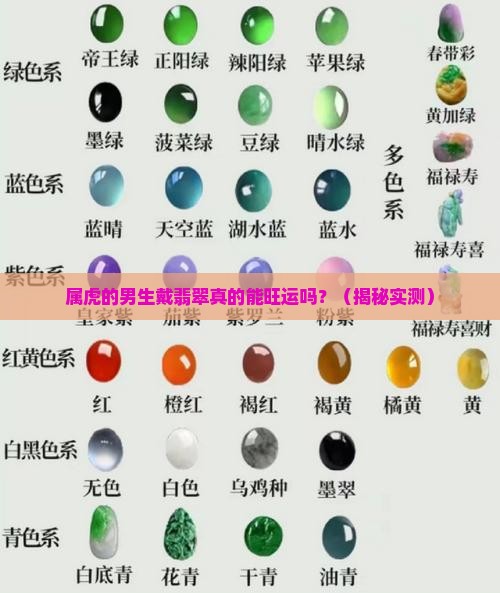 属虎可以佩戴翡翠吗男的戴什么