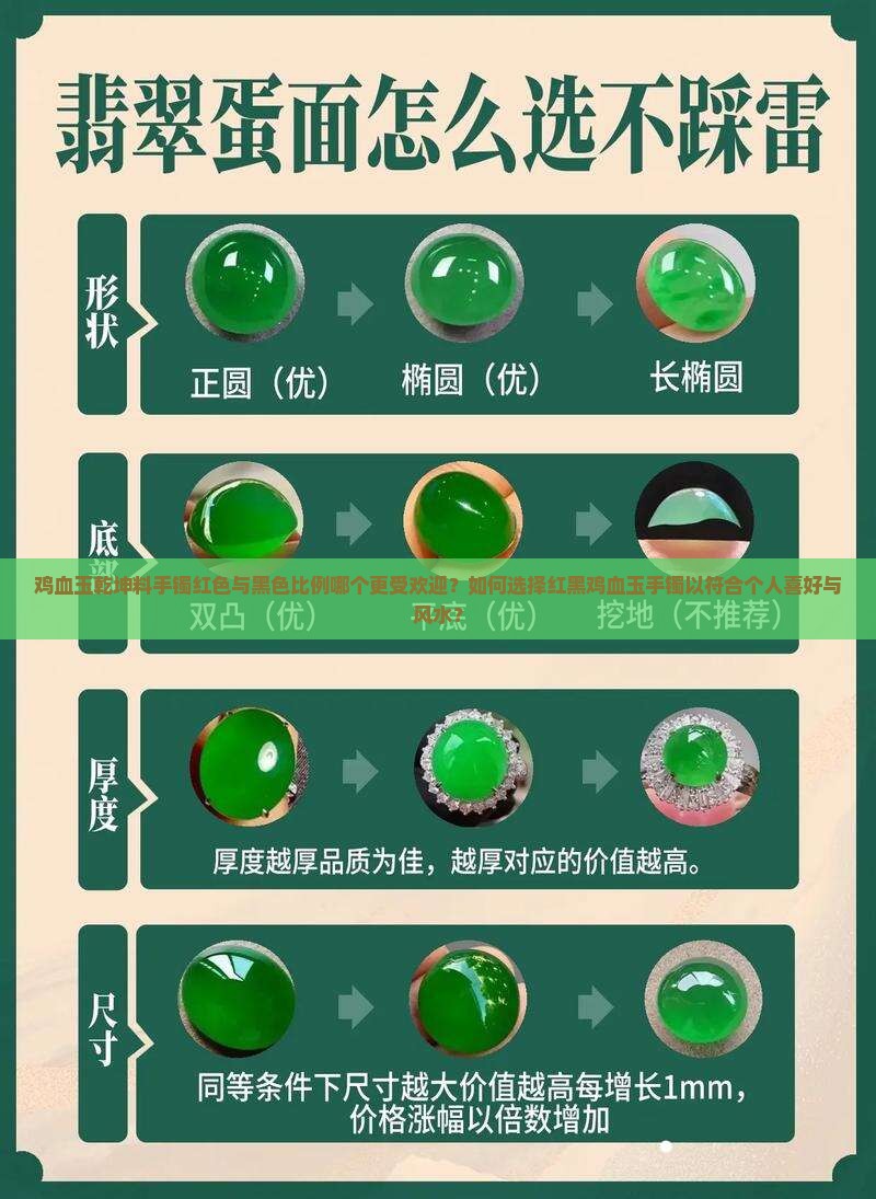 鸡血玉乾坤料手镯红色与黑色比例哪个更受欢迎？如何选择红黑鸡血玉手镯以符合个人喜好与风水？