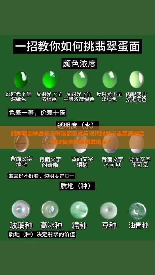 如何将翡翠金枝玉叶镶嵌款式与现代时尚元素完美融合，解决传统饰品佩戴痛点？