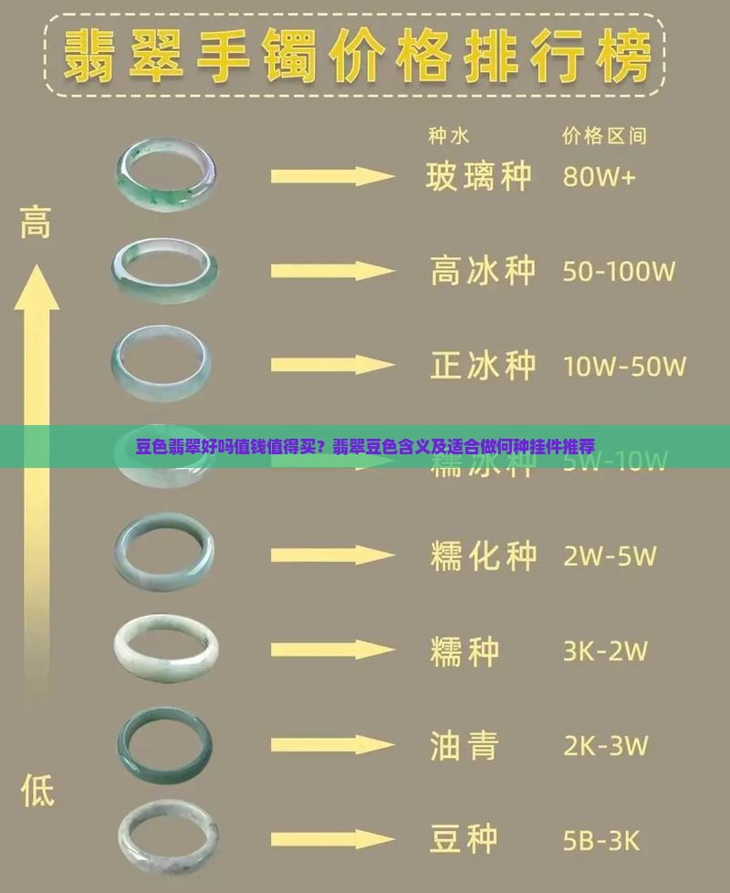 豆色翡翠好吗