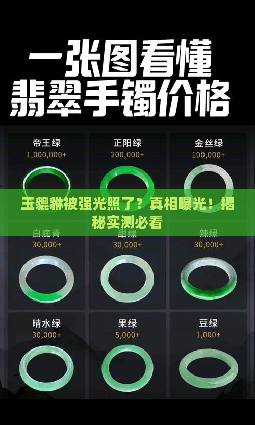 玉貔貅被强光照了