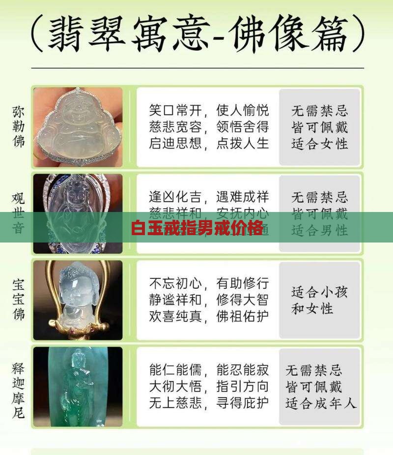 白玉镶嵌男戒