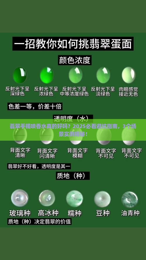 翡翠手镯喷香水好吗