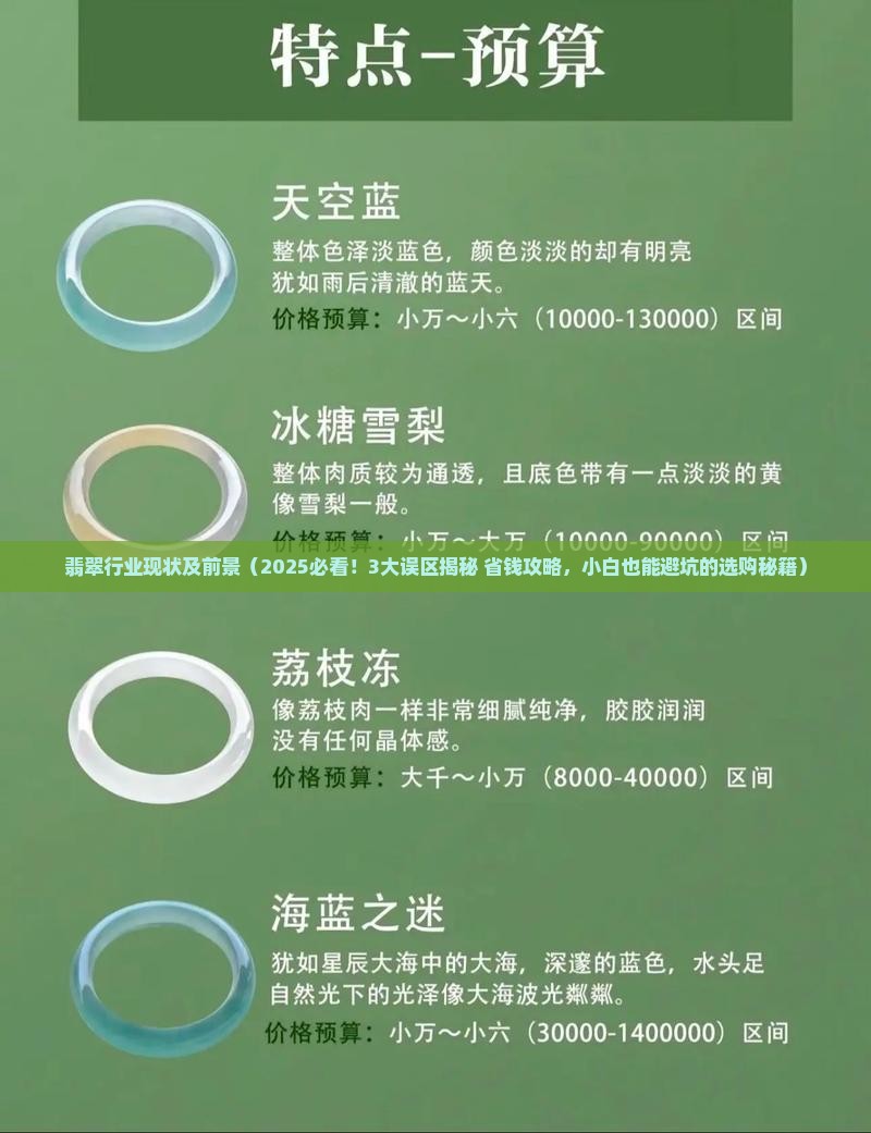 翡翠行业现状及前景