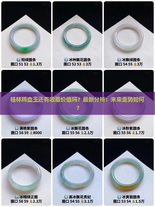 桂林鸡血玉还有收藏价值吗