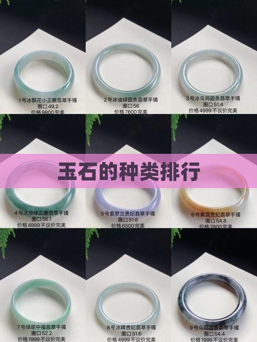 玉石的种类排行