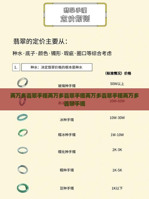 两万多翡翠手镯