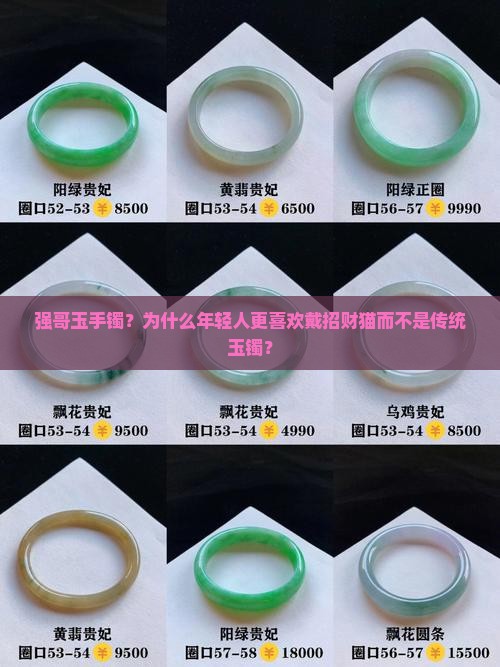 强哥玉手镯？为什么年轻人更喜欢戴招财猫而不是传统玉镯？