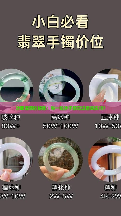 沙眼翡翠的秘密：每一粒沙子都见证着真实吗？
