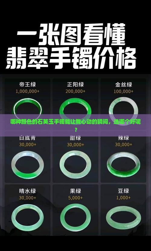 哪种颜色的石英玉手镯能让我心动的瞬间，选哪个好呢？