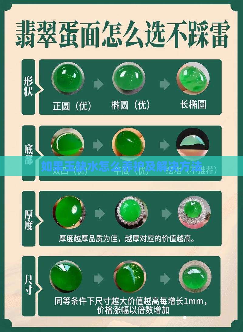 如果玉缺水怎么养护及解决方法