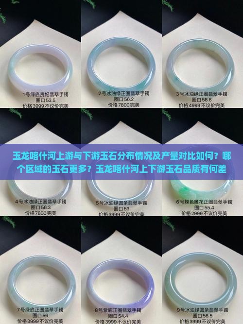 玉龙喀什河上游与下游玉石分布情况及产量对比如何？哪个区域的玉石更多？玉龙喀什河上下游玉石品质有何差异？