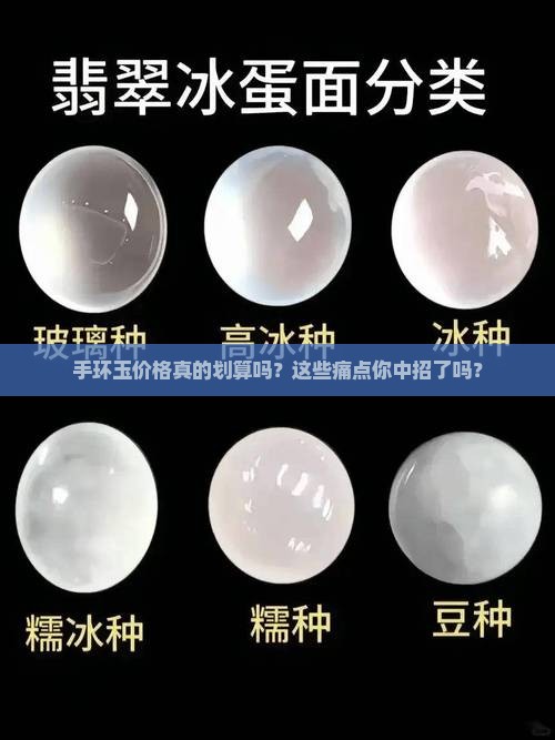 手环玉价格