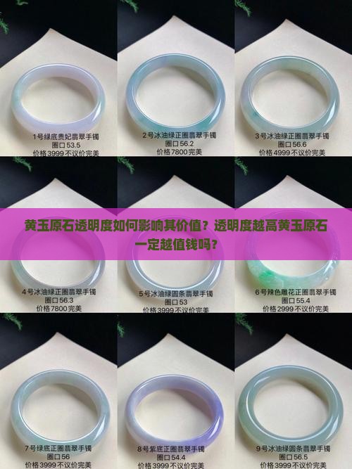 黄玉原石透明度如何影响其价值？透明度越高黄玉原石一定越值钱吗？
