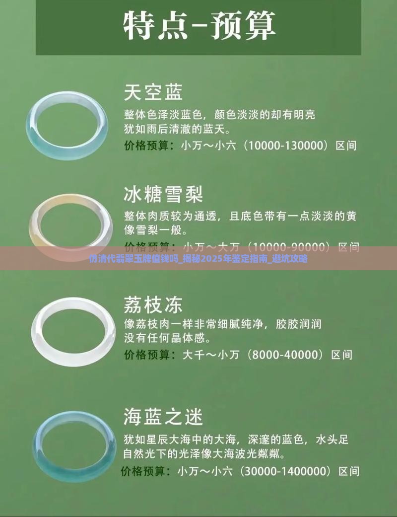 仿清代翡翠玉牌值钱吗