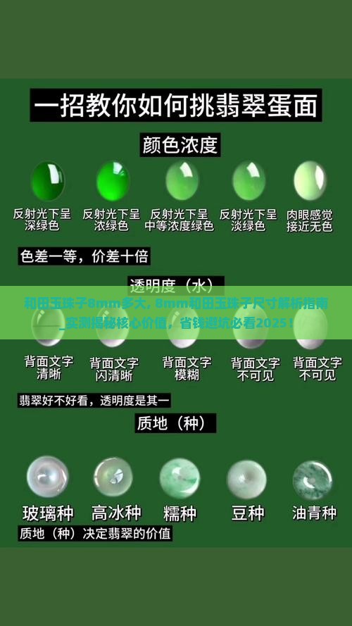和田玉珠子8mm多大