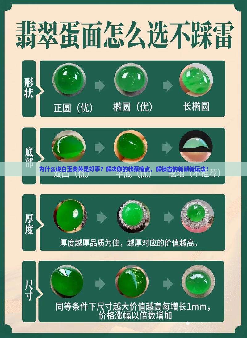 白玉变黄是好事