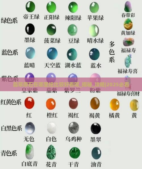 翡翠原石在哪里挖比较好看呢