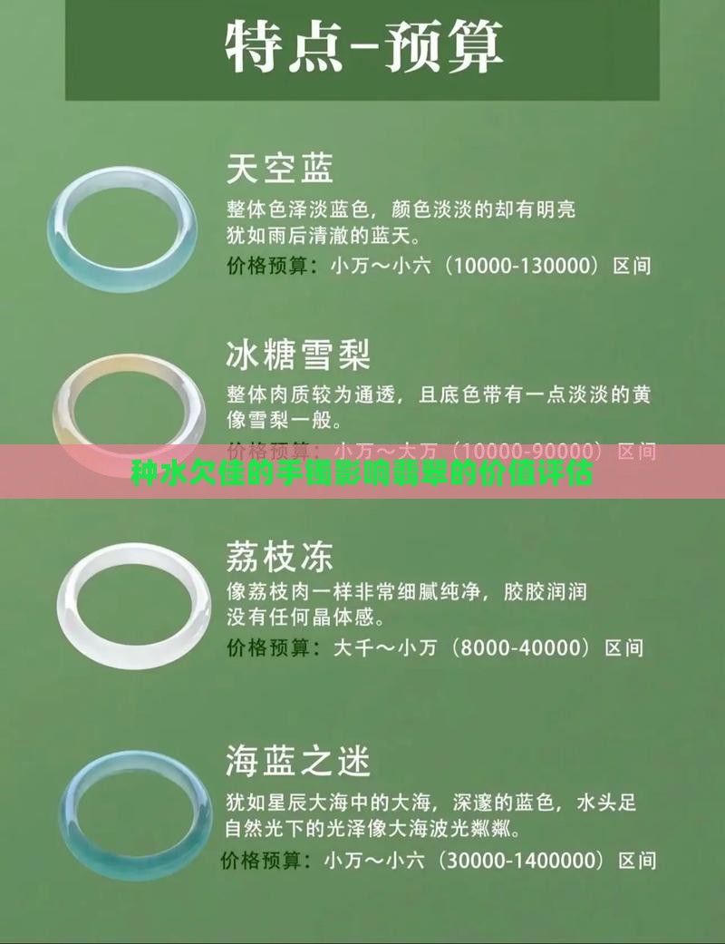 种水差的手镯