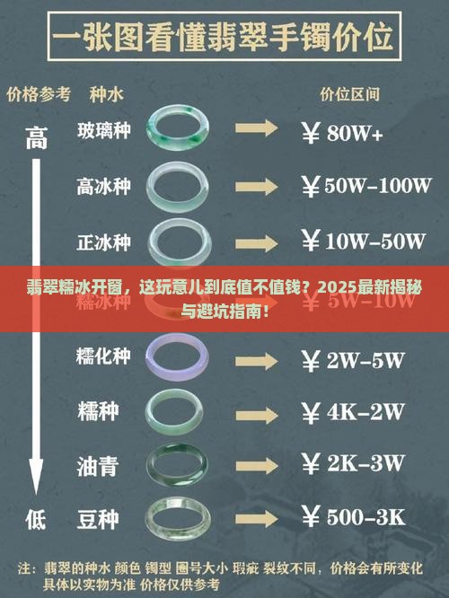 翡翠糯冰开窗