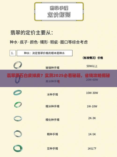 翡翠原石白皮掉皮怎么办