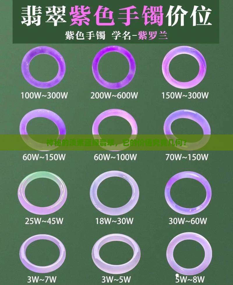 淡紫带蓝绿的翡翠值钱吗