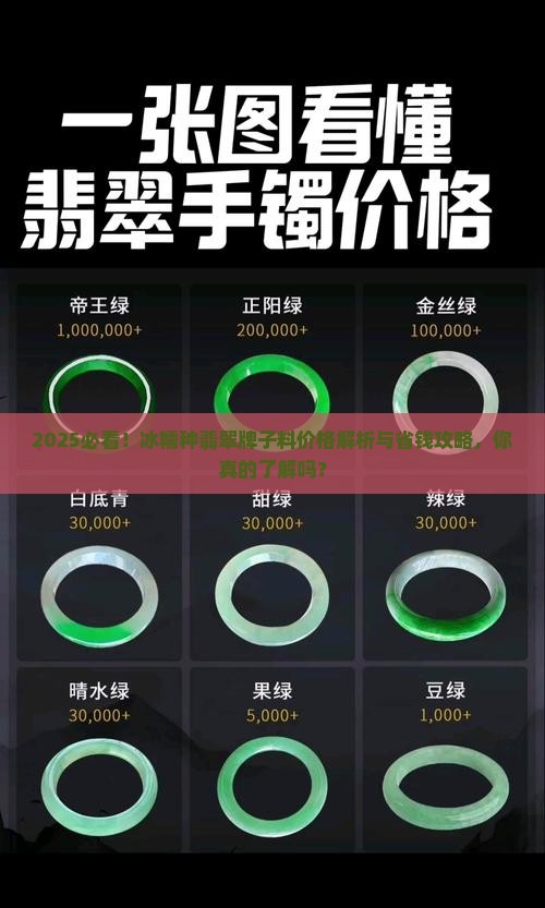 冰糯种翡翠牌子料价格在多少