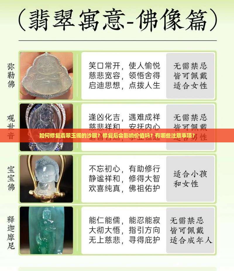 翡翠玉镯如何补沙眼