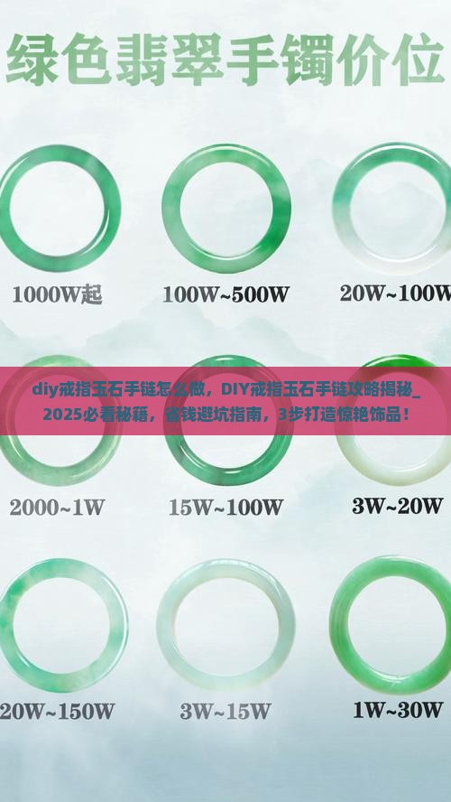 diy戒指玉石手链怎么做