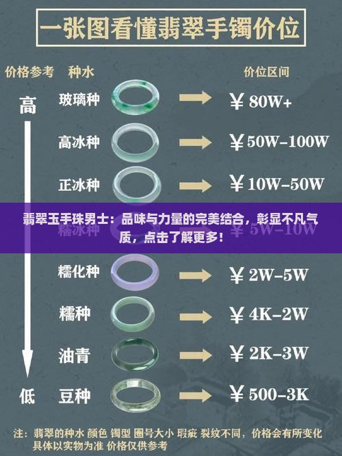 翡翠玉手珠男士