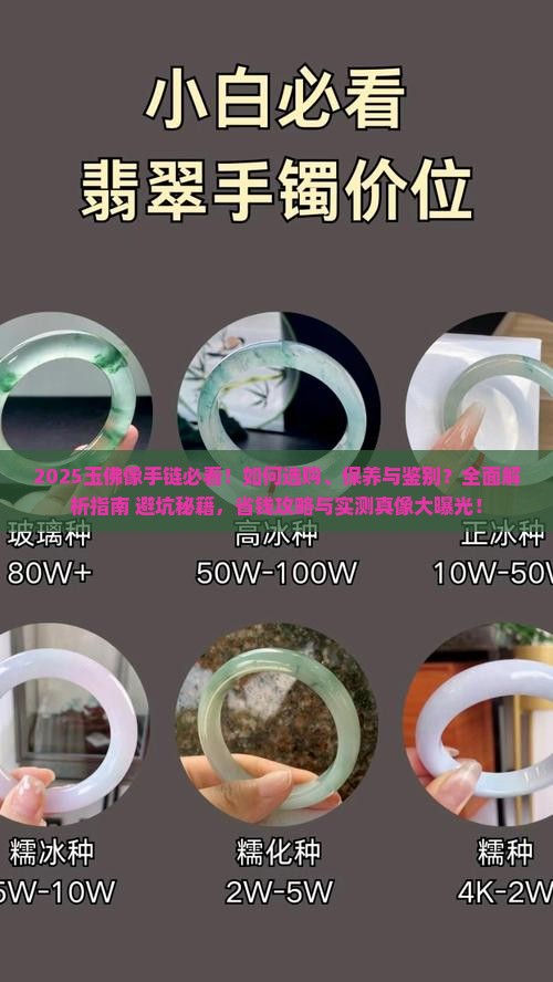 玉佛像手链