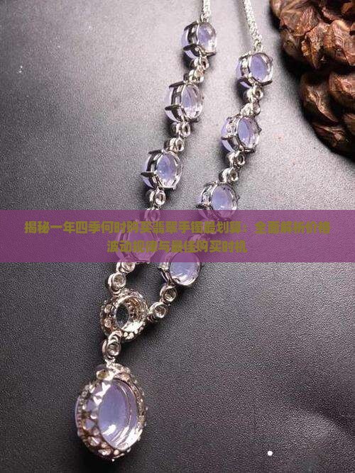 什么时候买翡翠划算
