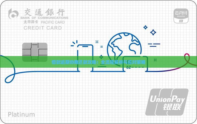 借款逾期协商还款攻略：全流程解析与应对策略