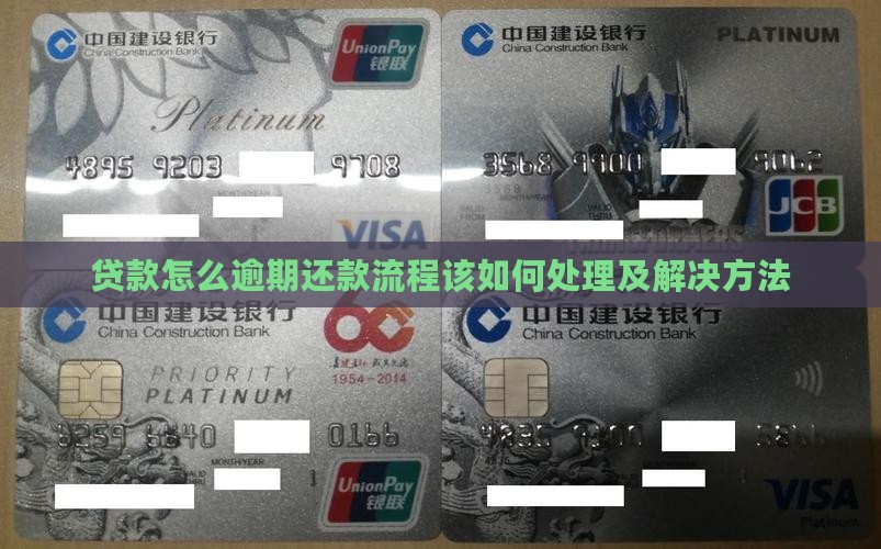 贷款怎么办理逾期还款流程该如何处理