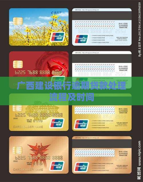 广西建设银行逾期贷款处理流程