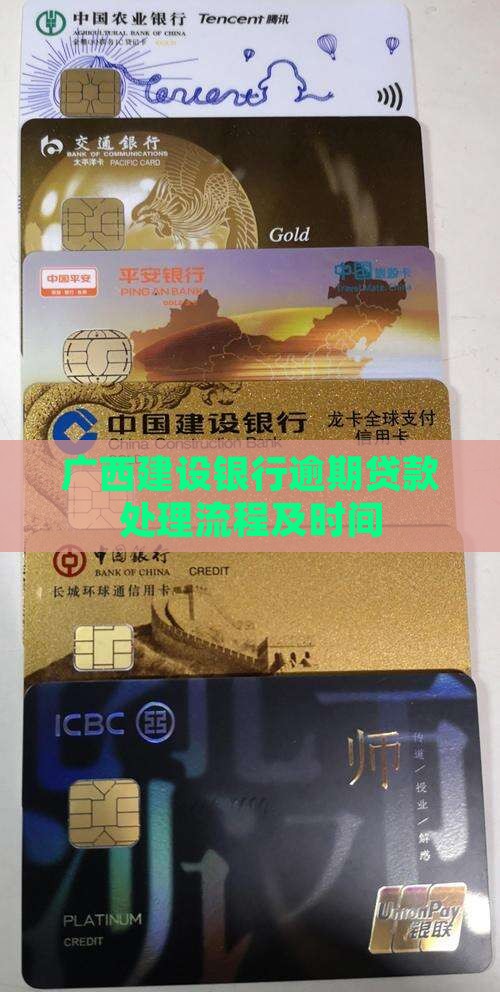广西建设银行逾期贷款处理流程