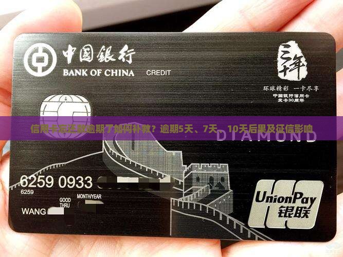 信用卡忘还款逾期了