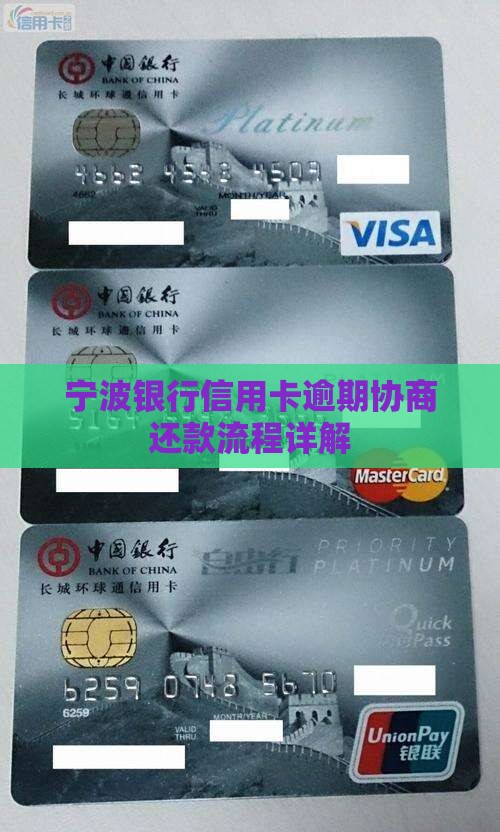 宁波银行信用卡逾期协商还款应该怎么做