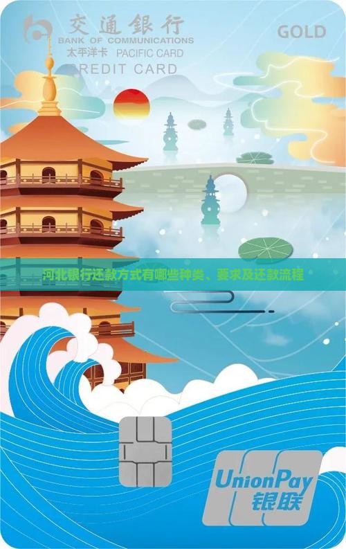 河北银行还款方式有哪些