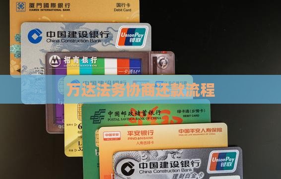 万达法务协商还款流程